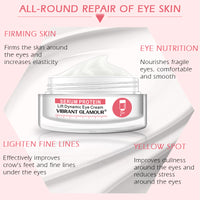 Serum protein eye cream